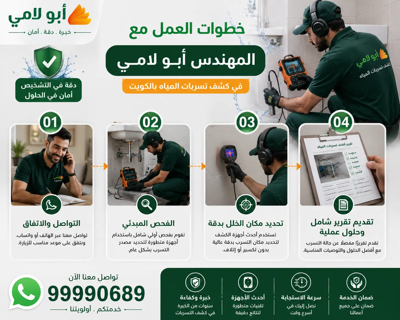 خطوات العمل مع المهندس أبو لامي في كشف تسربات المياه بالكويت